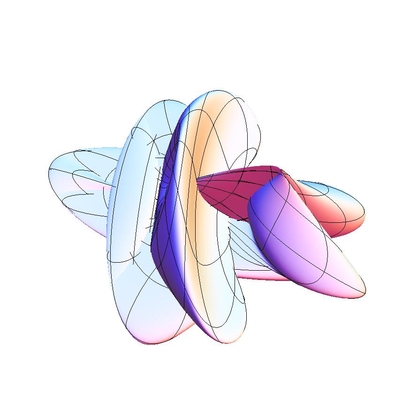 triaxialstringintegration